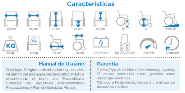 silla cara 57